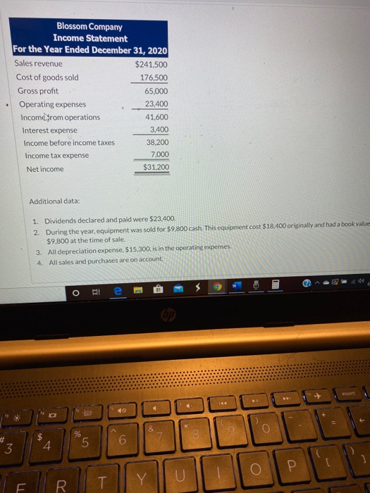 the financial statements of Blossom Company. Blossom Company Comparative Balance Sheets December