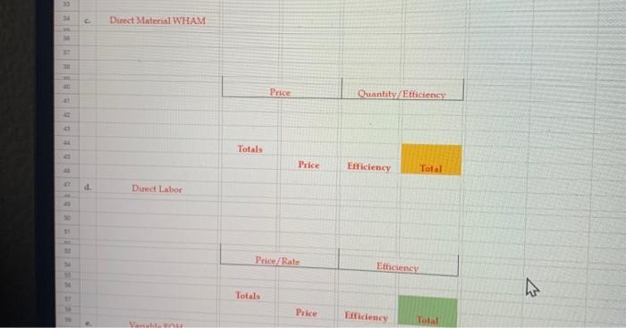 wanted to wait until quarter end to do a post mortem of