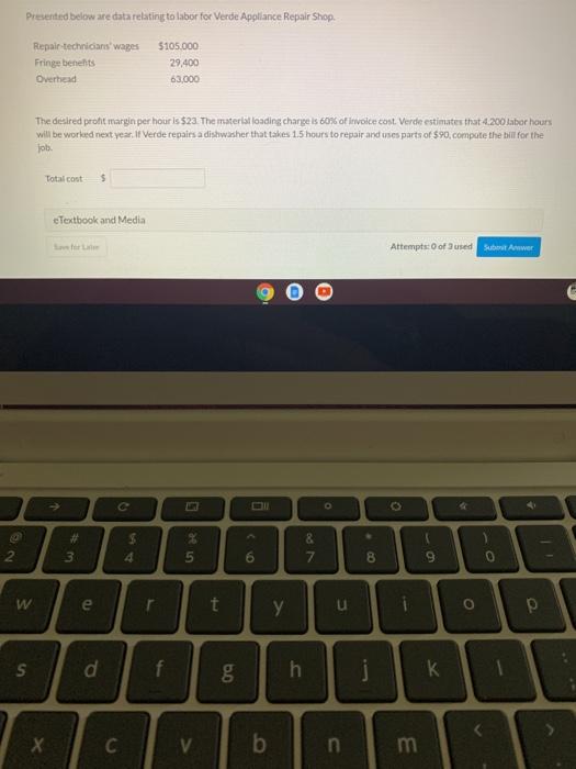  Presented below are data relating to labor for Verde Appliance Repair