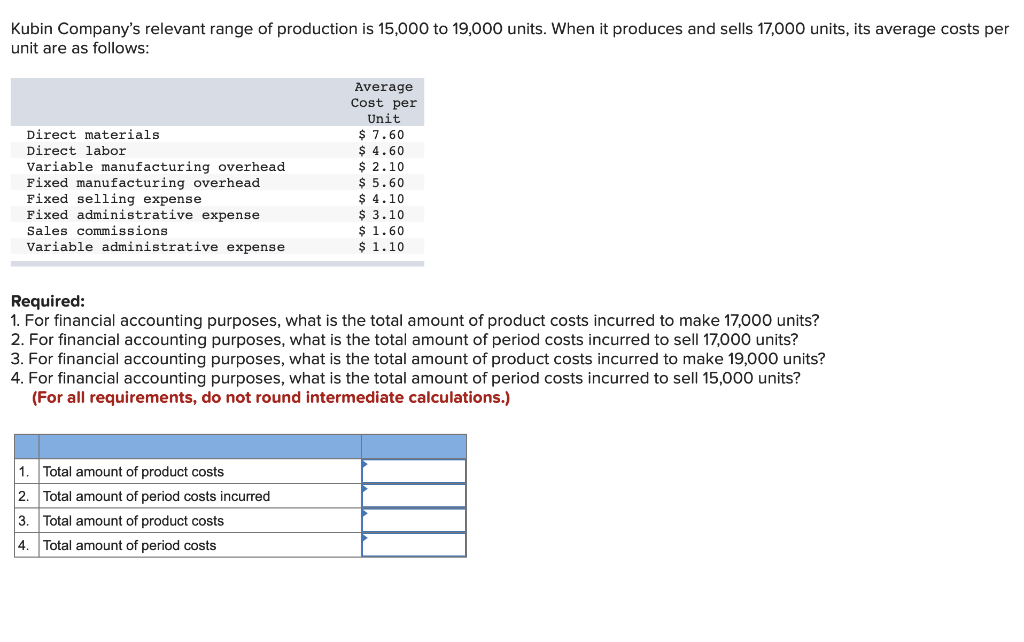 Can you please provide complete steps/work? Kubin Company's relevant range of production