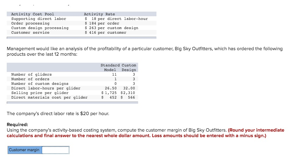 Activity Cost Pool Supporting direct labor Order processing Custom design processing