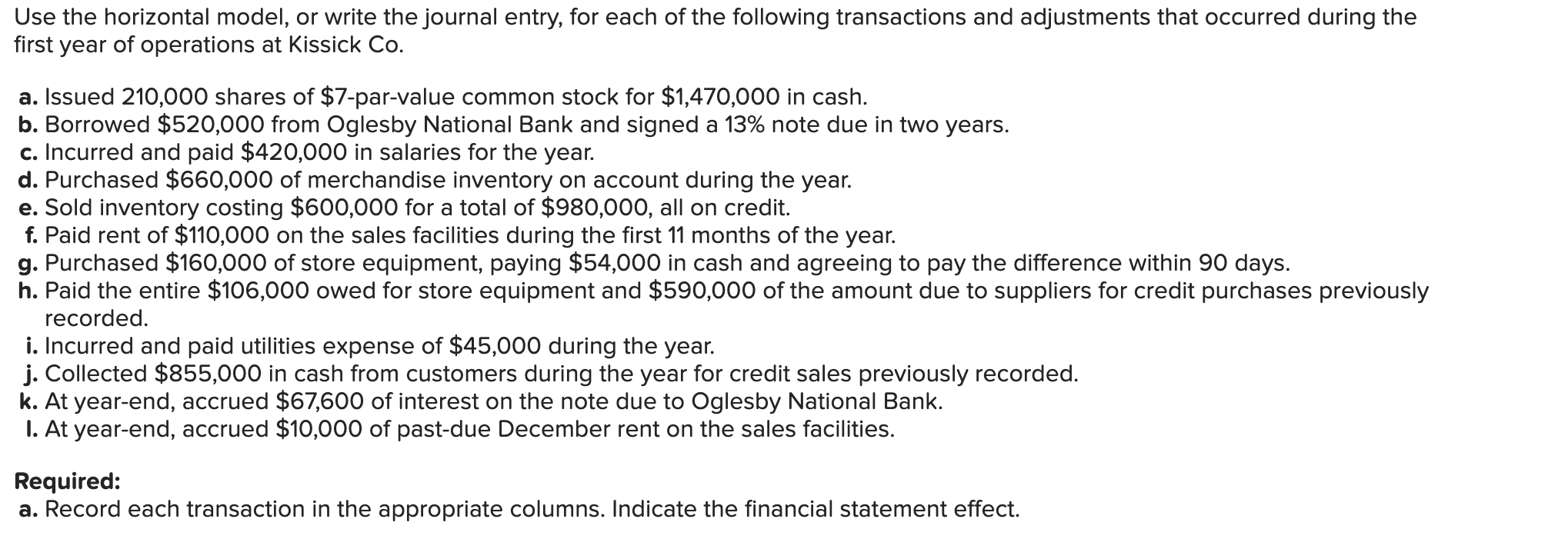  Use the horizontal model, or write the journal entry, for each