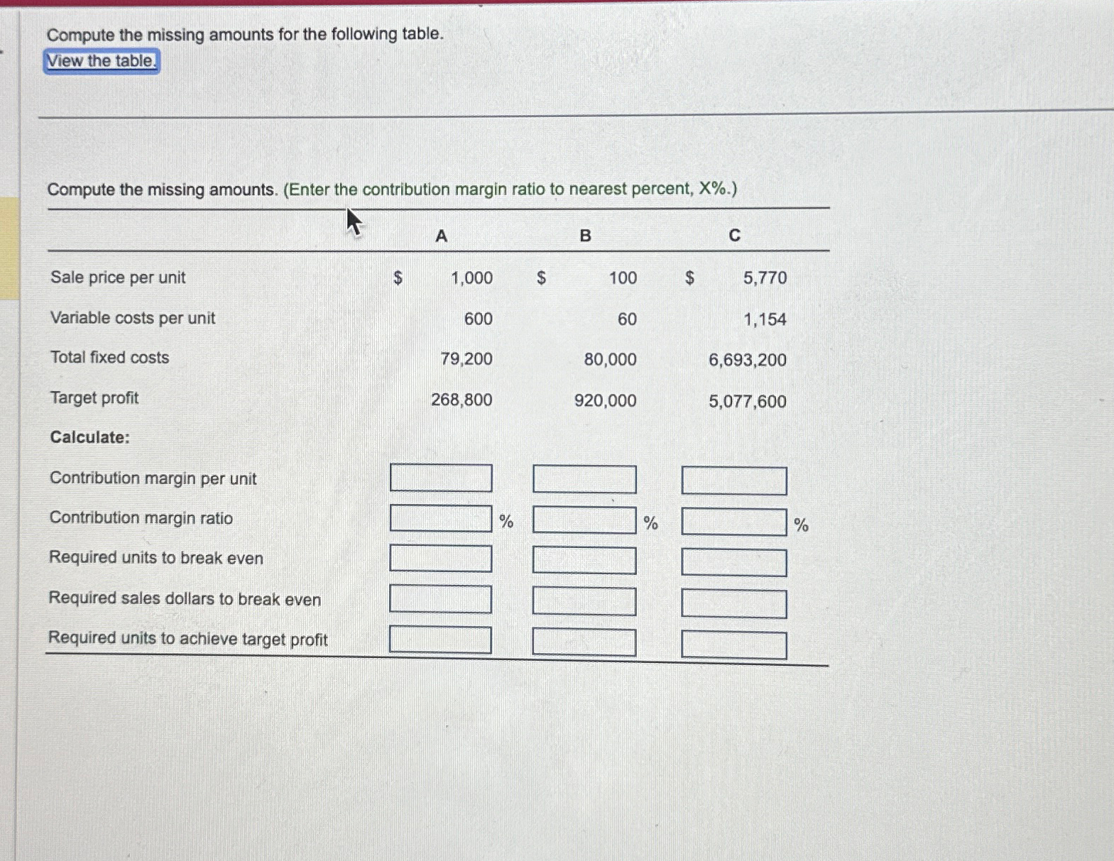  Compute the missing amounts for the following table. Compute the missing