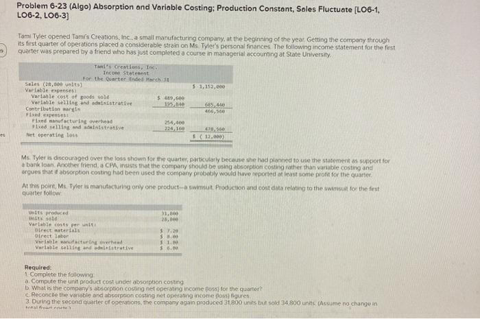  Problem 6-23 (Algo) Absorption and Variable Costing: Production Constant, Soles Fluctuate