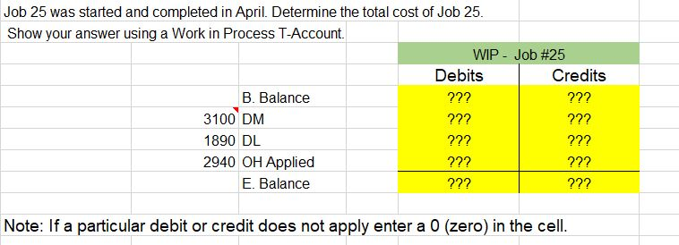  Special Installations Inc. allocates mfg. overhead based on a predetermined overhead