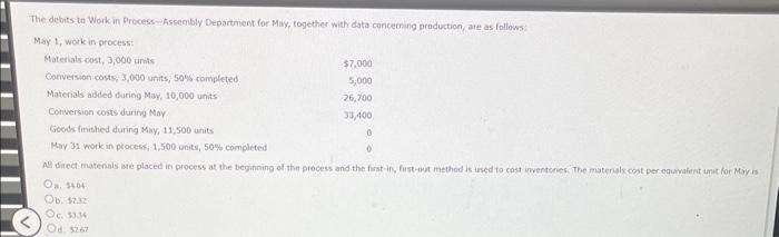  The debits to Work in Process - Assembly Department for Miny,