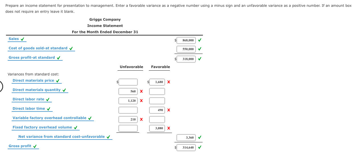 am confused. Income Statement Indicating Standard Cost Variances The following data were