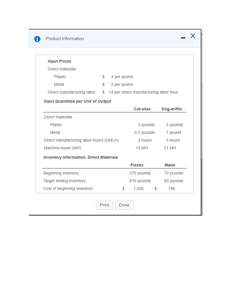 Product Information Input Prices Direct materials Plastic $ $ $ 4