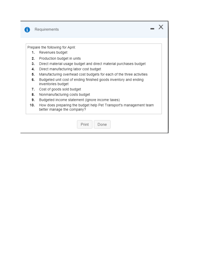 materials Plastic 3 pounds 0.5 pounds 3 hours 5 pounds 1 pound