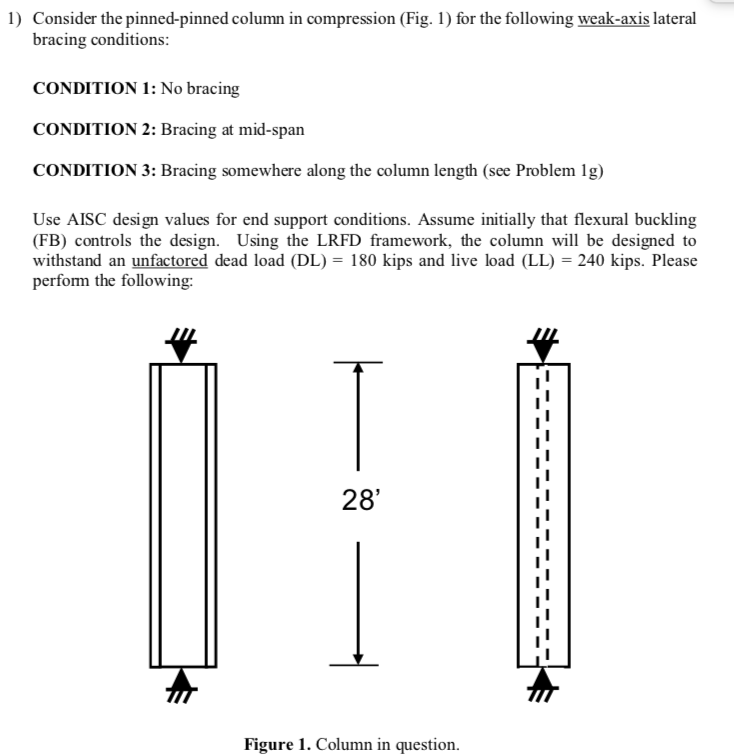Can someone do condition 3 1) Consider the pinned-pinned column in