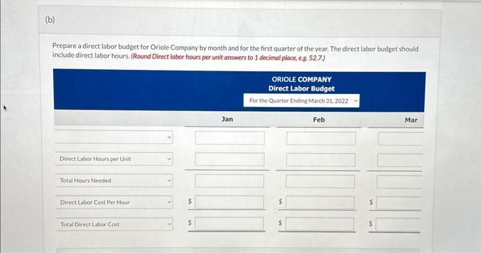 direct labor budget should include direct labor hours. (Round Direct labor hours