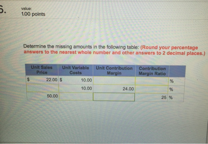  Determine the missing amounts in the following table: (Round your percentage