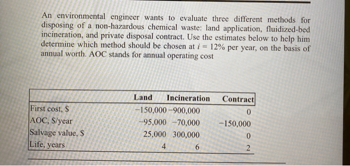  An environmental engineer wants to evaluate three different methods for disposing