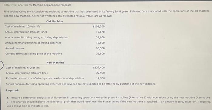  Difterential Analysis for Machine Replacement Proposal Flint Tooling Company is considering