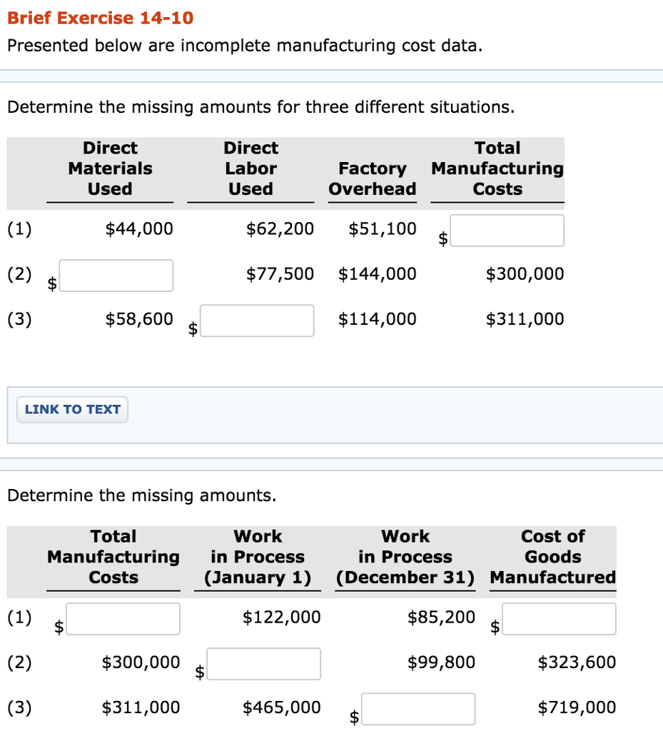  Brief Exercise 14-10 Presented below are incomplete manufacturing cost data. Determine