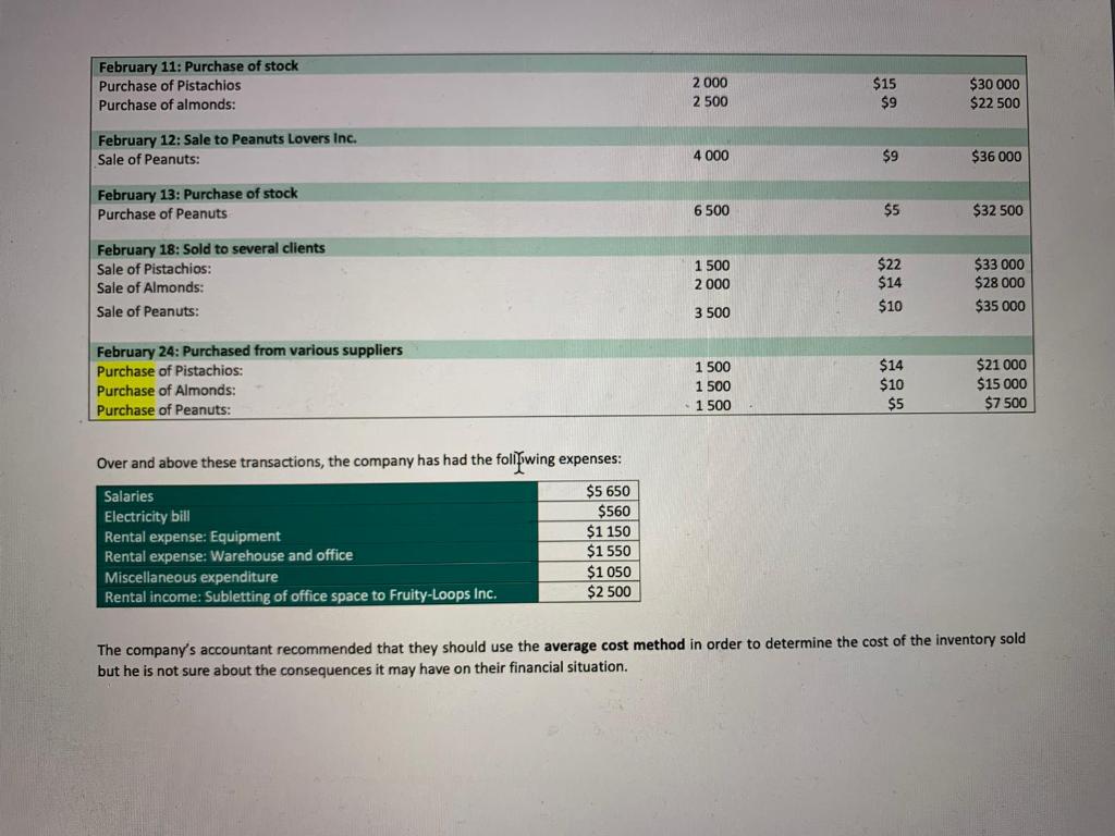 of the inventory in the above scenario and the determination of the