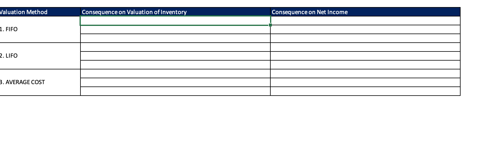 net income in case of price fluctuation on the below page BUSINESS