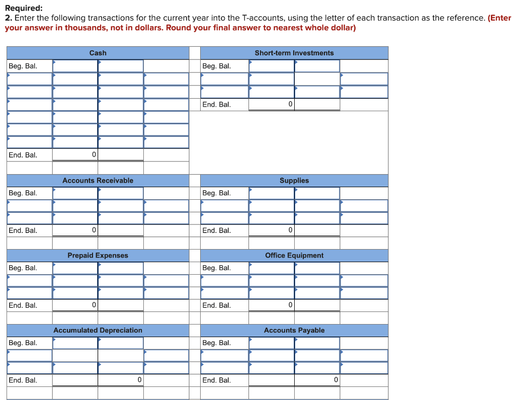 fiscal year), Conover, Inc., a financial services consulting firm, reported the following