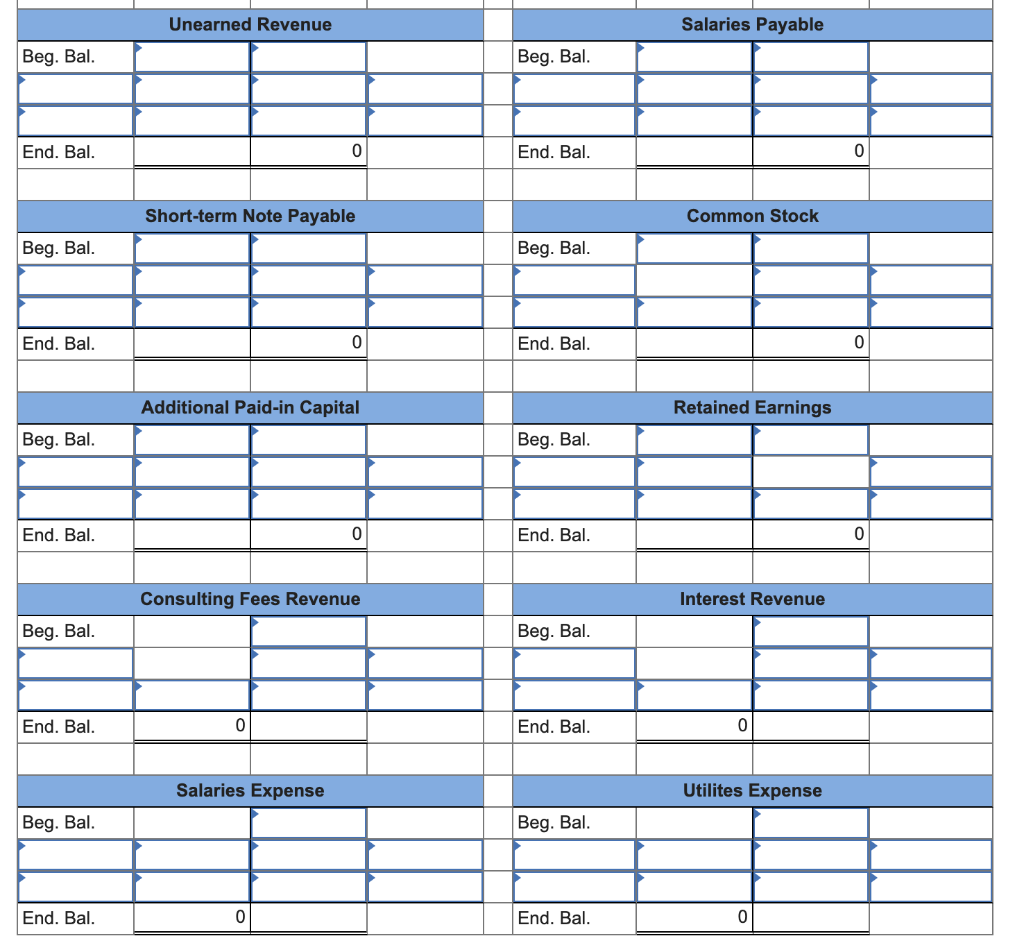 account balances (in thousands, except for par and market value per share):
