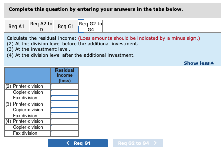 G Altoona Technologies, Inc. (ATI) has three divisions. ATI has a desired
