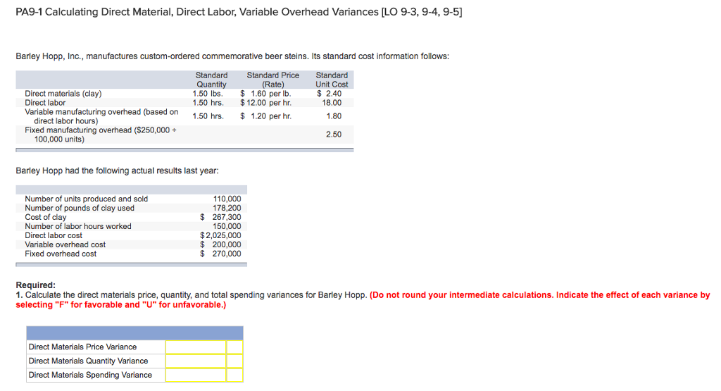 PA9-1 Calculating Direct Material, Direct Labor, Variable Overhead Variances LO 9-3,