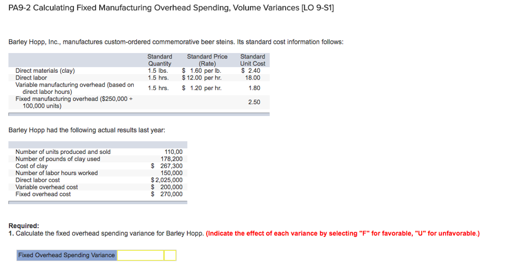 cost information follows: Standard Standard Price Standard Quantity Rate Unit Cost 1.50