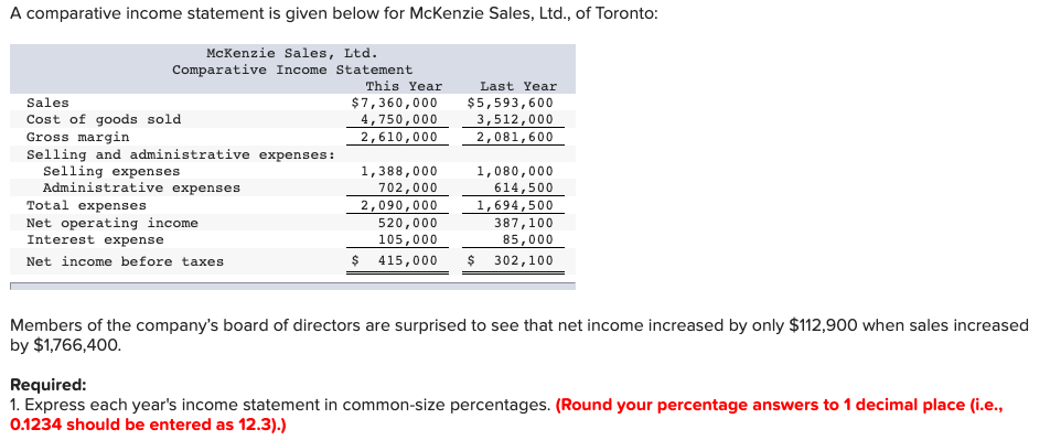  A comparative income statement is given below for McKenzie Sales, Ltd.,