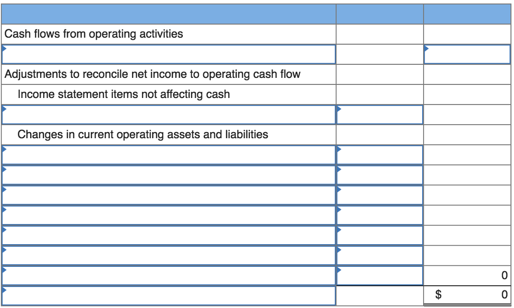 this company. A comparative balance sheet and income statement is shown for