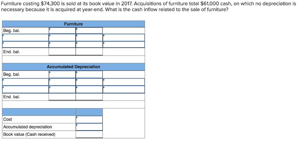 Cruz, CRUZ, INC Comparative Balance Sheets December 31, 2017 2017 2016 Assets
