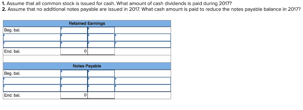 Cash Accounts receivable, net Inventory Prepaid expenses Total current assets Furniture Accum.