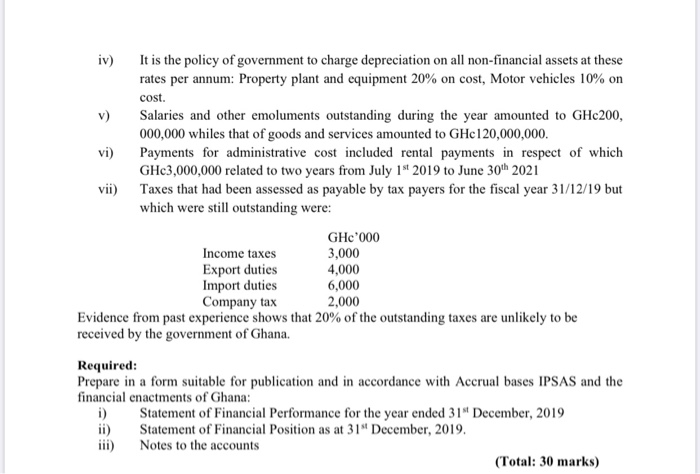 Accountant General for the Consolidated Fund for the year ended 31 December