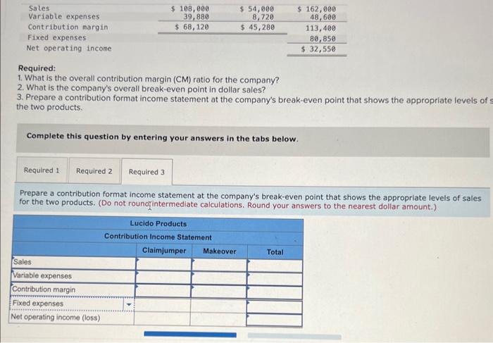  Required: 1. What is the overall contribution margin (CM) ratio for