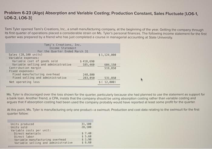  Problem 6-23 (Algo) Absorption and Variable Costing; Production Constant, Sales Fluctuate
