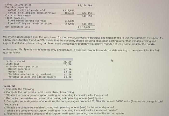 (L06-1, LO6-2, L06-3) Tami Tyler opened Tami's Creations, Inc., a small manufacturing