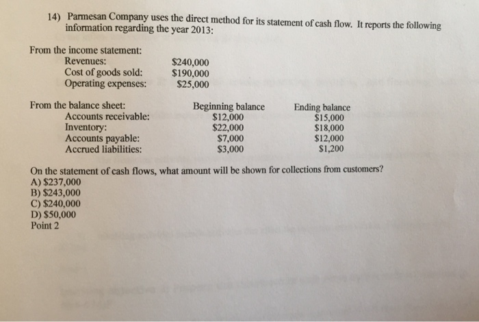  Parmesan company uses the direct method for its statements for cash