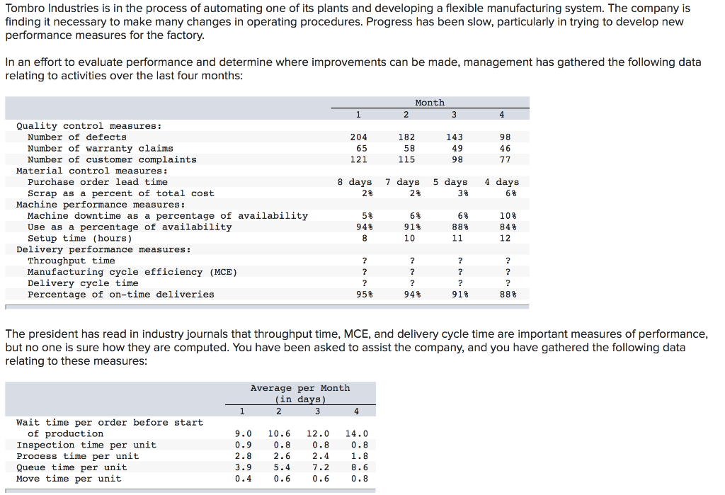  Required: 1-a. Compute the throughput time for each month. 1-b. Compute