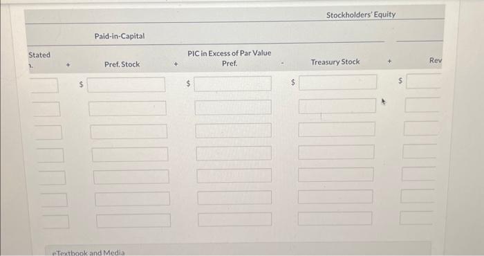 2022 transactions in the tabular summary. Include margin explanations for the changes