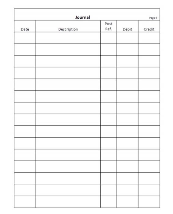 entry explanations are not required. September 4 - Paid cash for supplies,