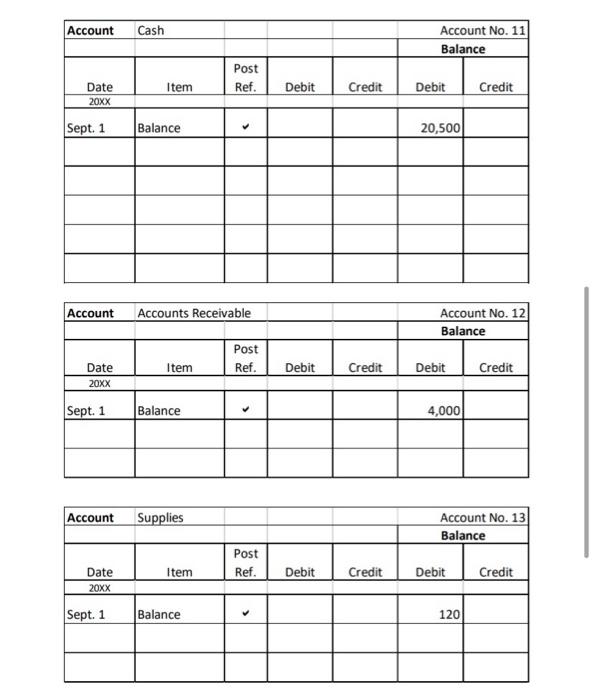 $600. After entering the above journal entry in the journal, post the