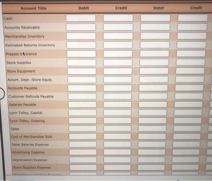 the unadjusted trial balance on a 10-column end-of-period spreadsheet (work sheet), and