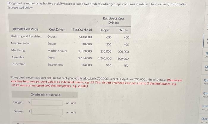 help Bridgeport Manufacturing has five activity cost pools and two products (a