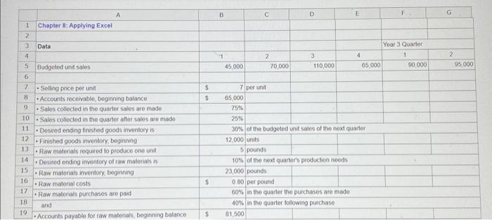 LO8-3, LO8-4] The Chapter 8 Form worksheet is to be used to