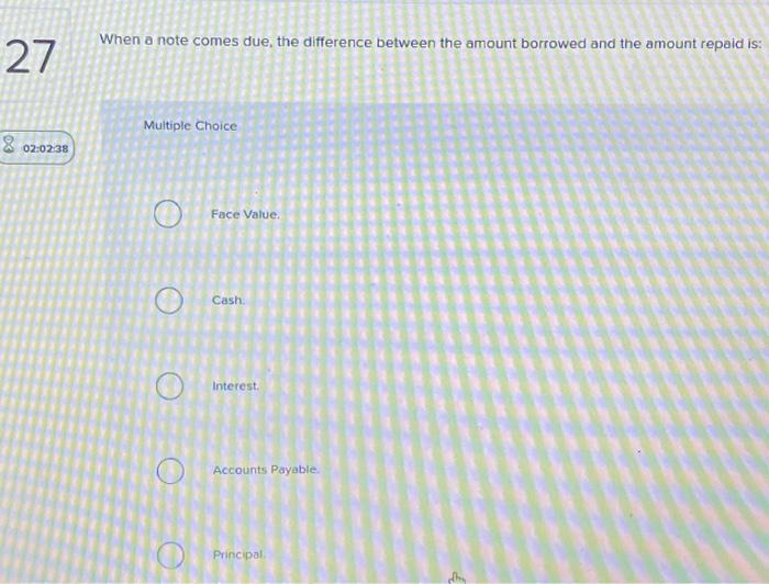borrowed and the amount repaid is: Muitiple Choice Face Value. Cash. Interest.