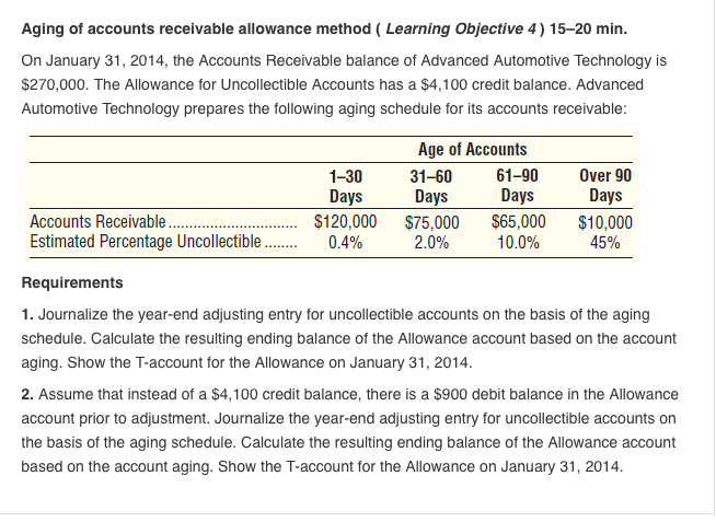 I need help understanding both requirements 1 & 2 from the image
