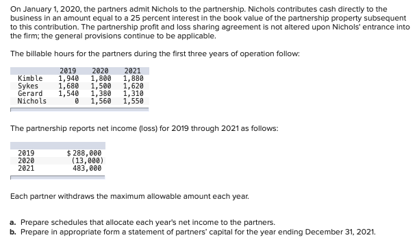 question? I have posted all the information needed for this question to
