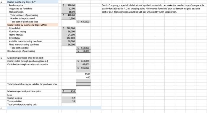 currently makes the nylon convertible top for its main product, a fiberglass