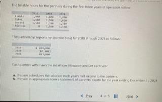 and Gerard open an accounting practice on January 1, 2019, in Chicago,