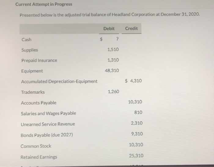  Current Attempt in Progress Presented below is the adjusted trial balance