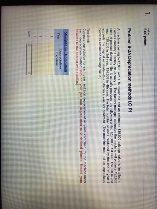  1. 500 points Problem 8-2A Depreciation methods LO P1 A machine