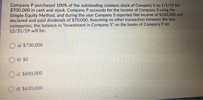 to account for the net income of Redstone, Inc., a company Smith,
